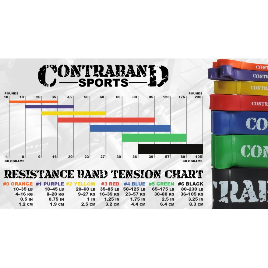 Contraband Sports 7419 Resistance Bands, Weight Lifting Bands, Powerlifting Bands, Pull up Bands