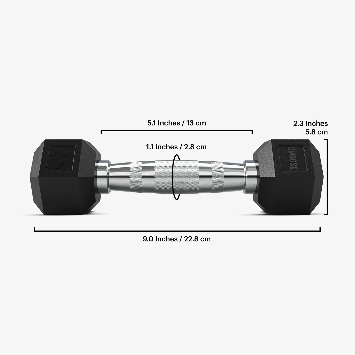Hex Dumbbells